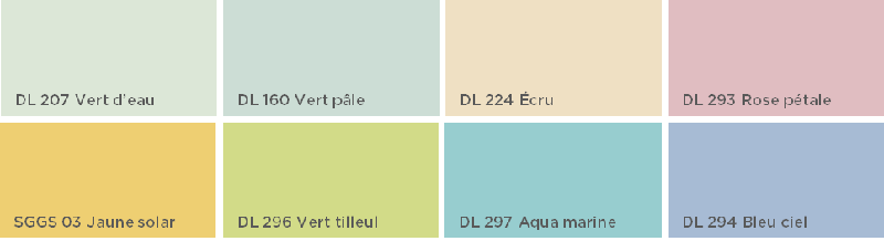 Étagère en Verre sur Mesure : maximiser l’espace avec panache ! 1 verre laqué coloré sur mesure